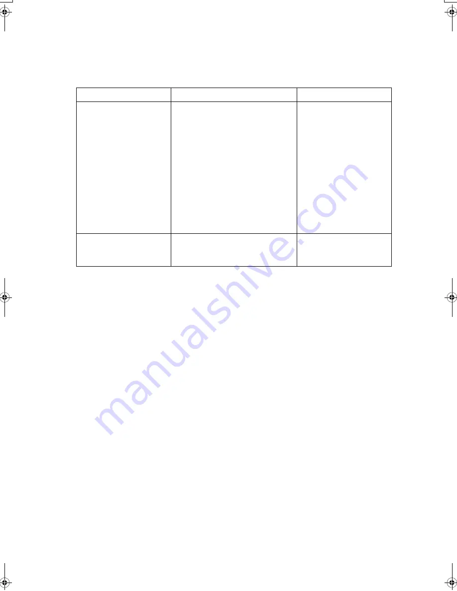 Lanier GX5050 User Manual Download Page 277