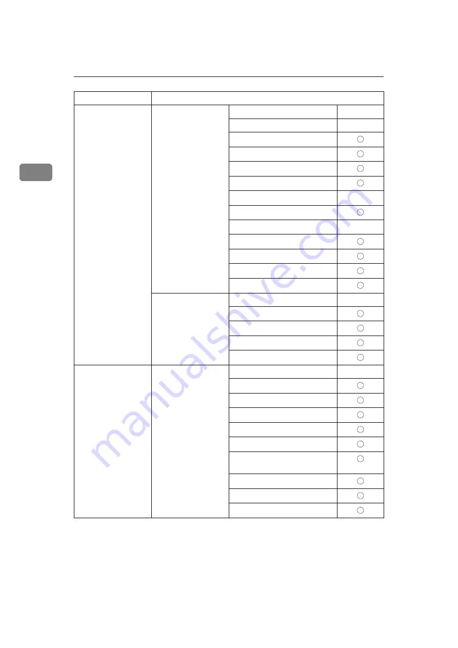 Lanier LD225 Network Manual Download Page 26