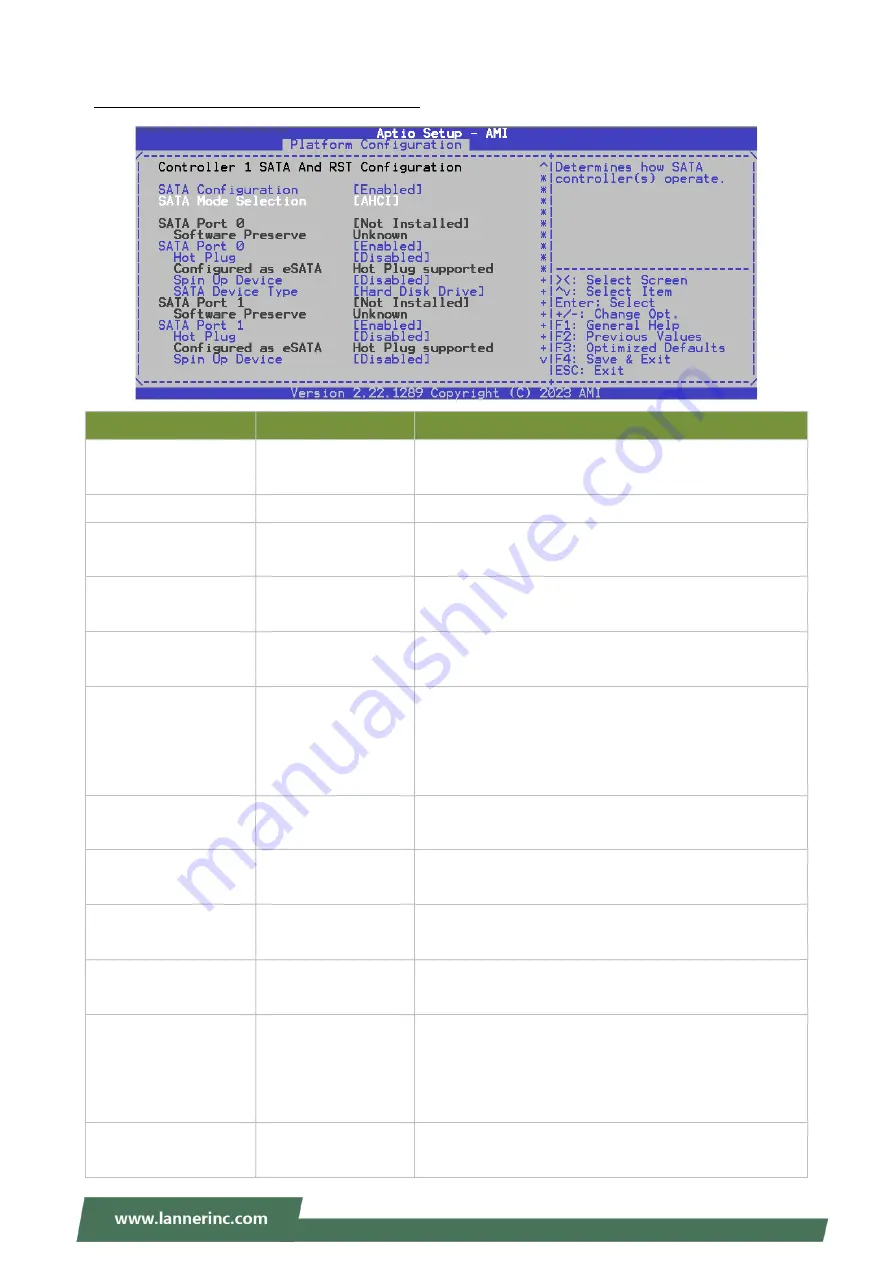 Lanner ECA-5540 User Manual Download Page 66