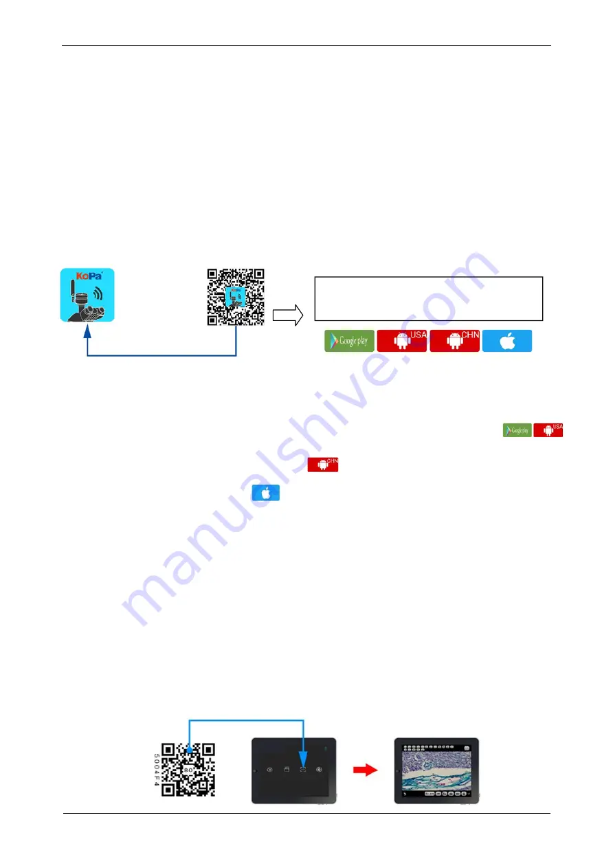 Lanoptik HE Series User Manual Download Page 8