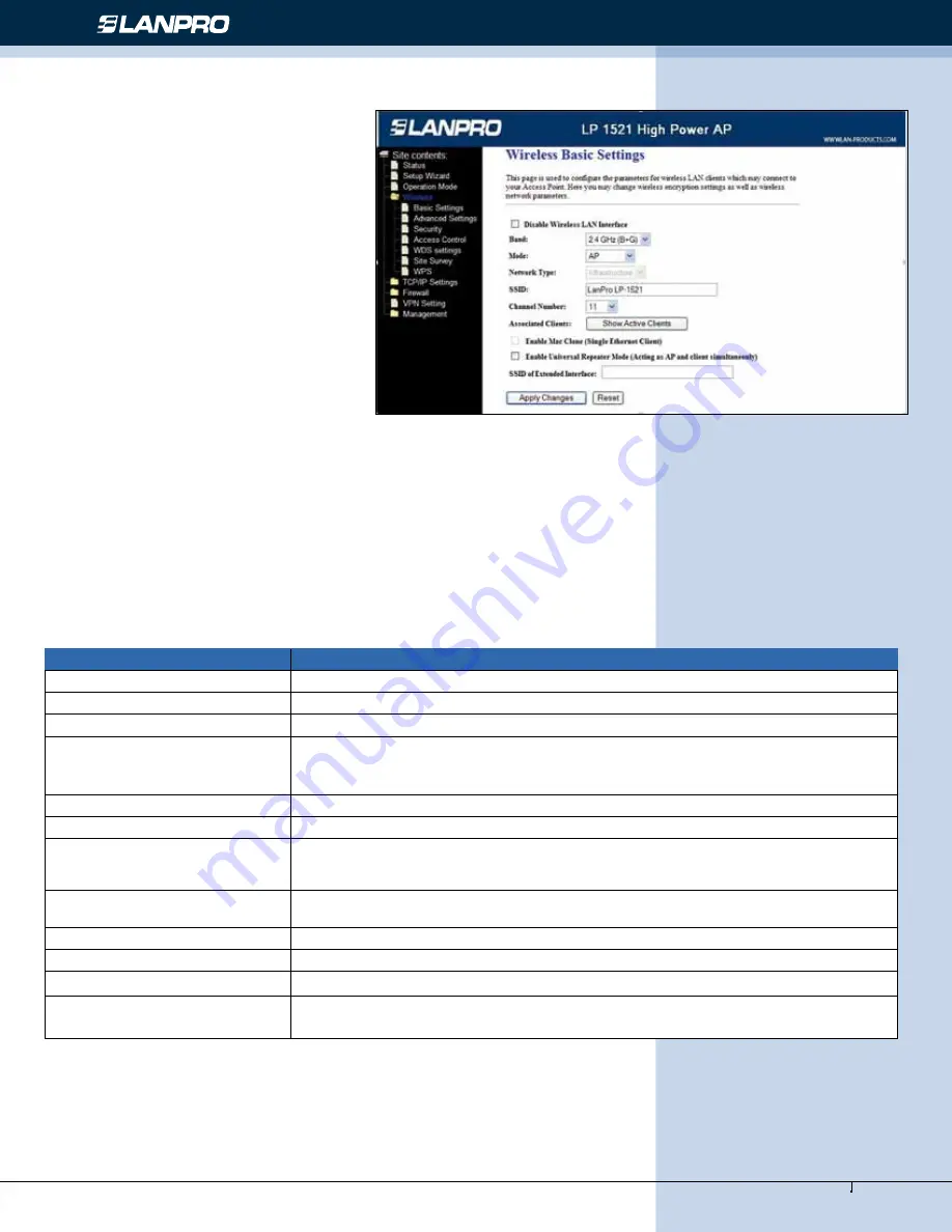 Lanpro LP-1521 User Manual Download Page 13