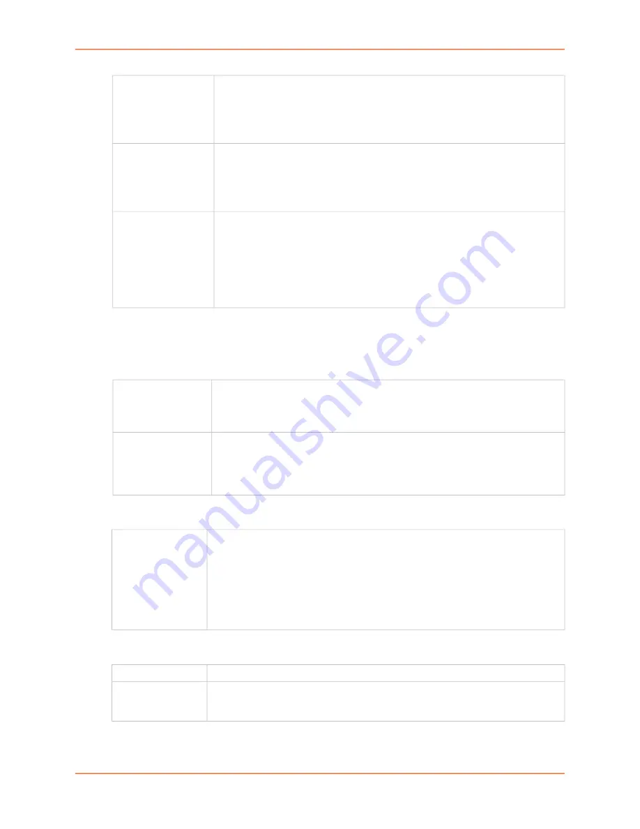 Lantronix EMG Series User Manual Download Page 85