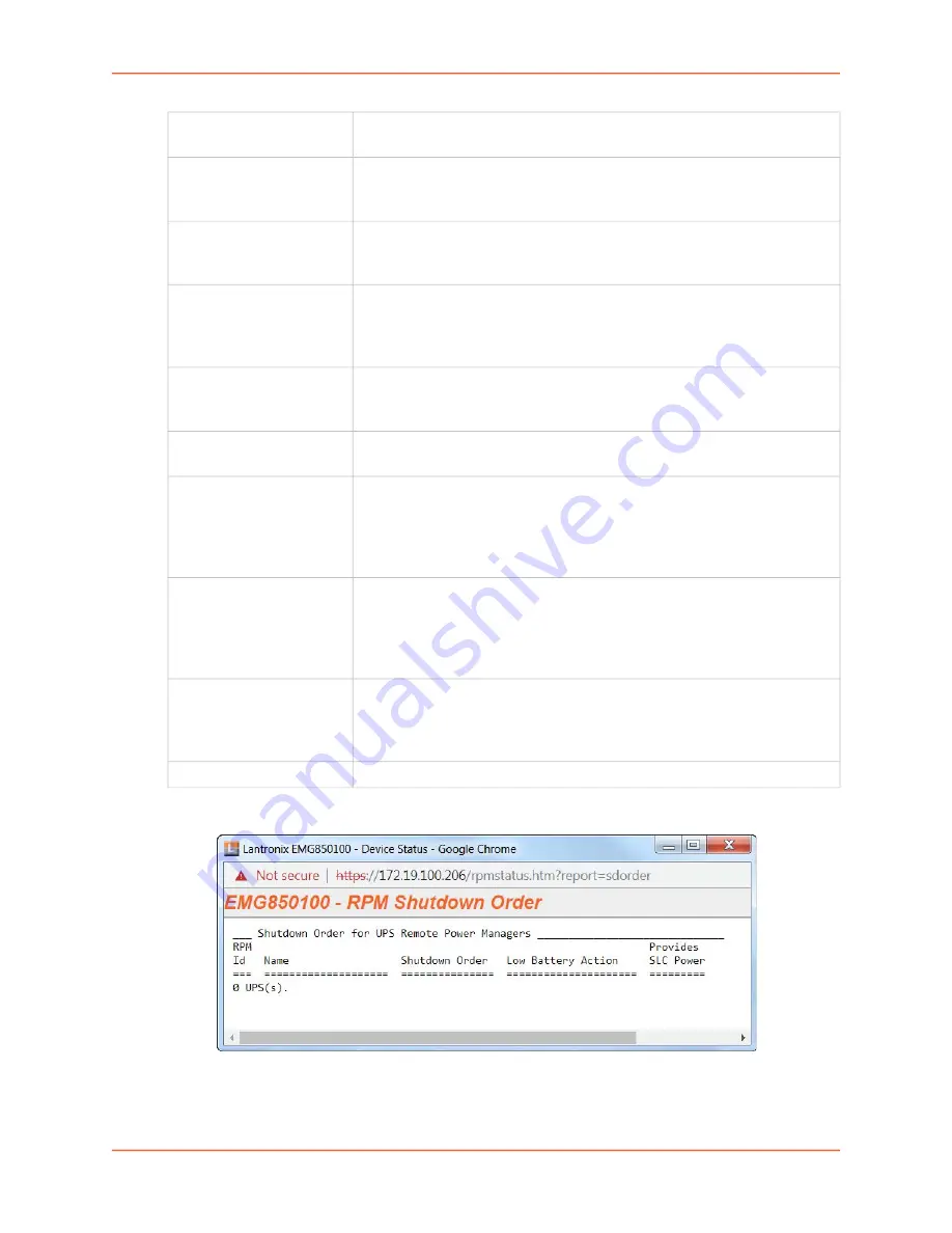 Lantronix EMG Series User Manual Download Page 233