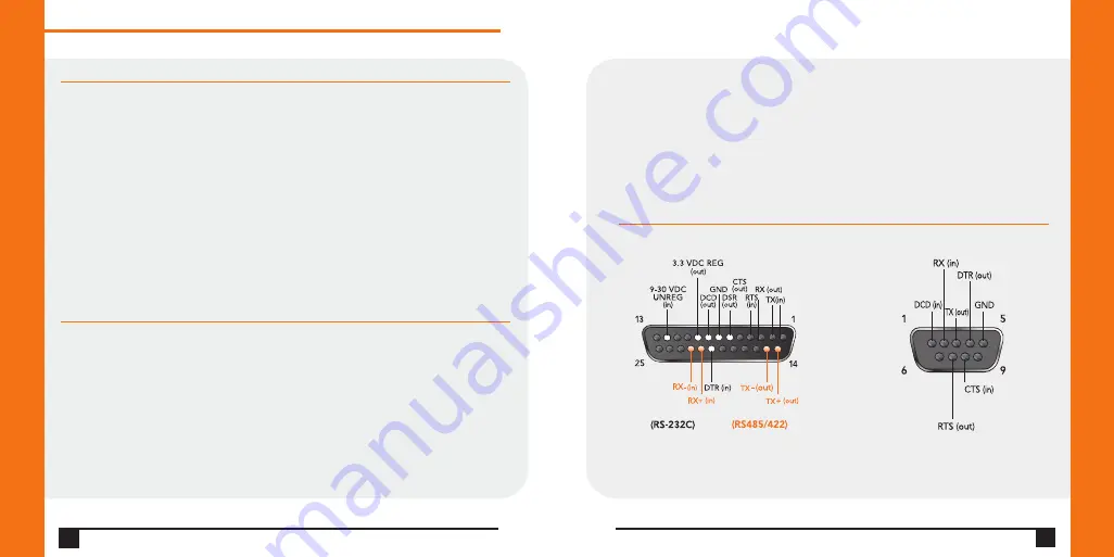 Lantronix SDS1101 Quick Start Manual Download Page 3