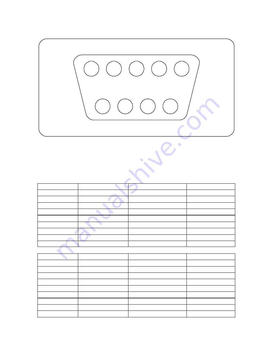 Lantronix Series 1000 User Manual Download Page 37