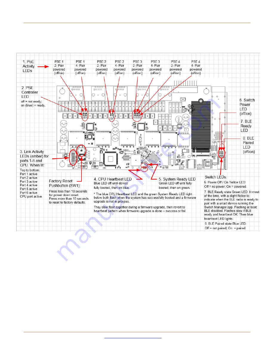 Lantronix SESPM1040-541-LT Series Скачать руководство пользователя страница 43