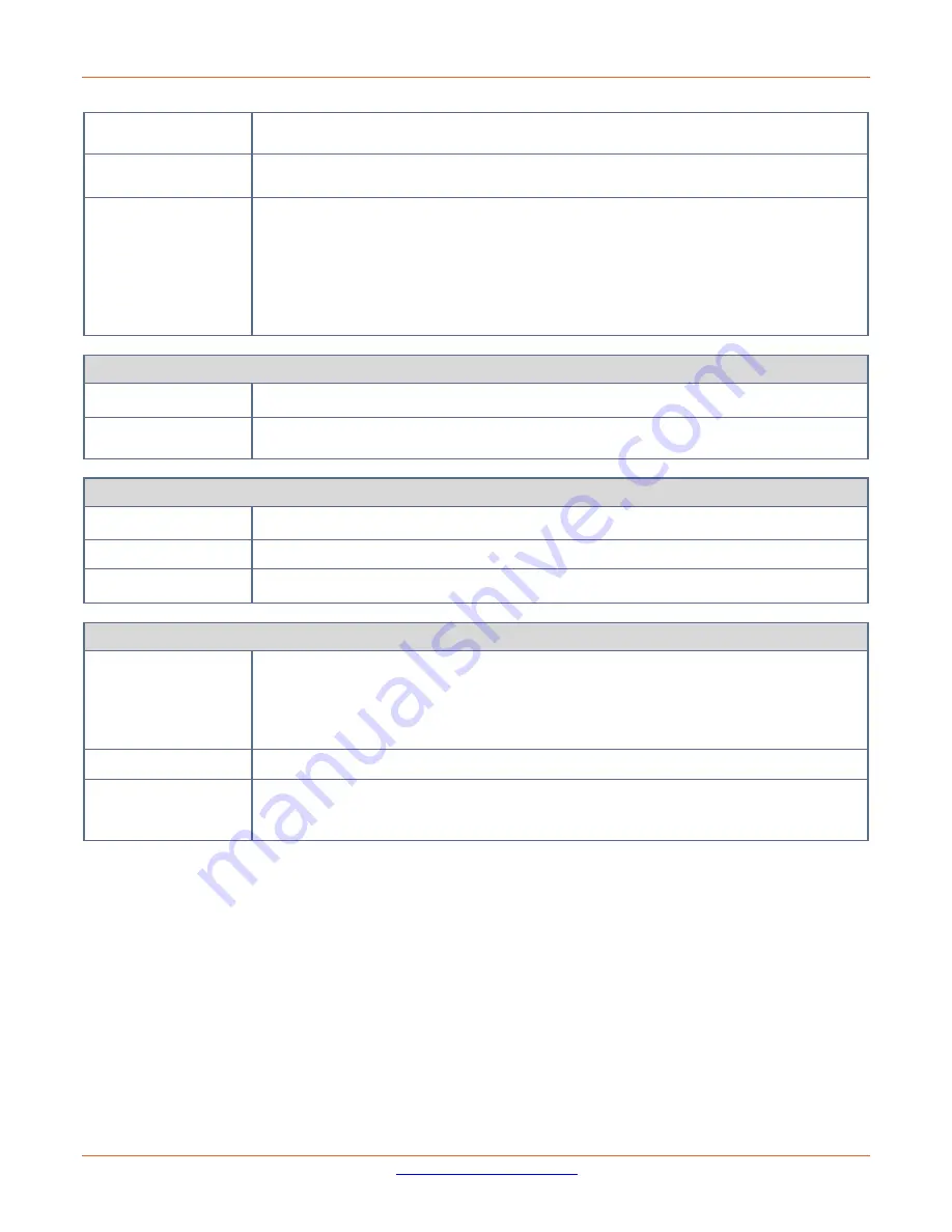 Lantronix SM12XPA Install Manual Download Page 11