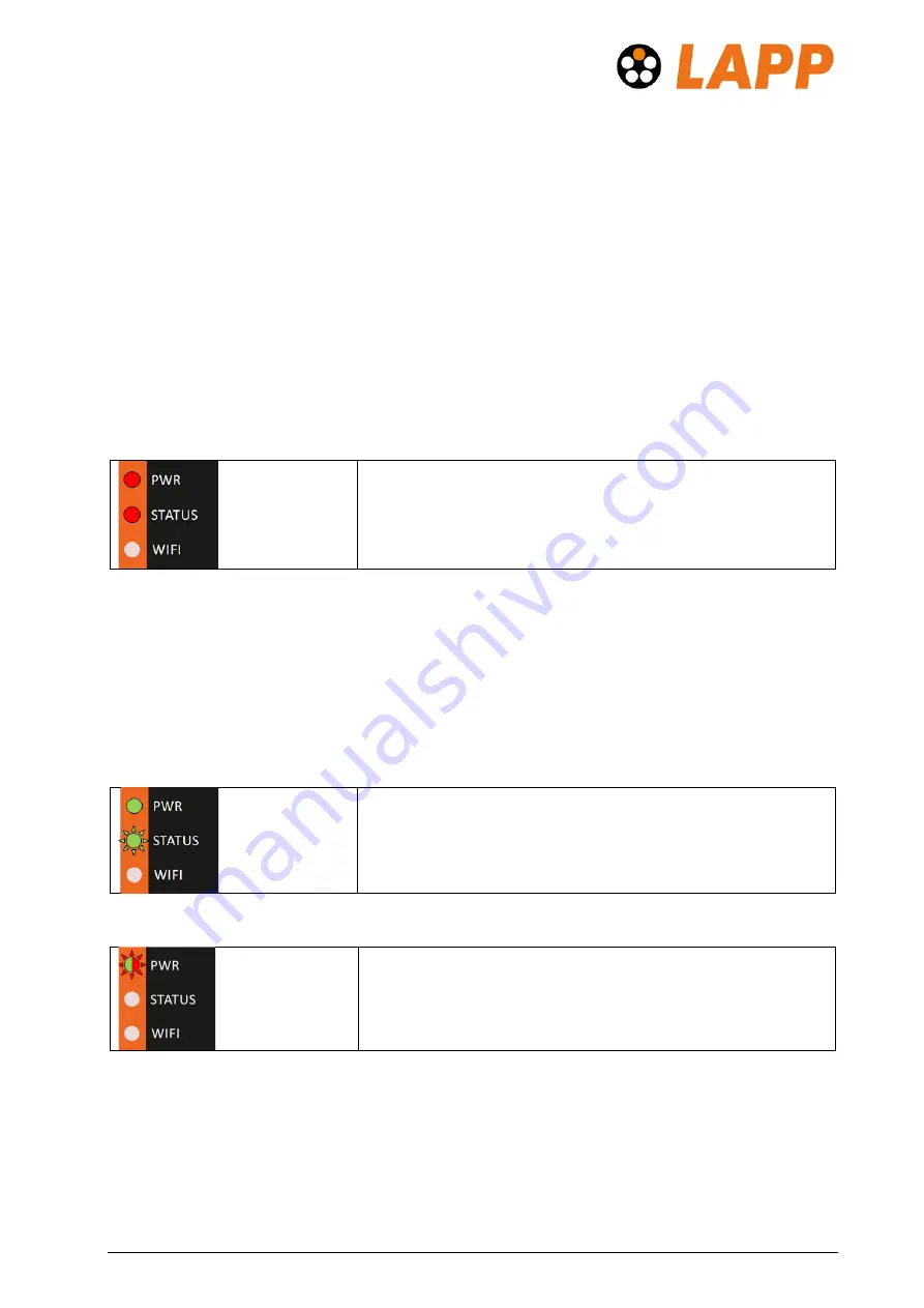 LAPP ETHERLINE GUARD PM03T Operating Instructions Manual Download Page 16