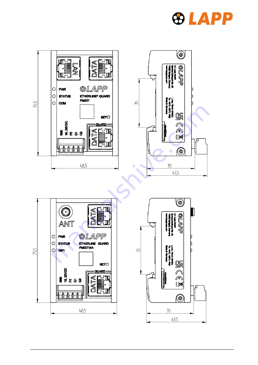 LAPP ETHERLINE GUARD PM03T Скачать руководство пользователя страница 33