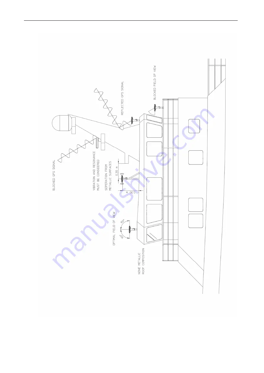 Lars Thrane LT-1000 NRU User & Installation Manual Download Page 17