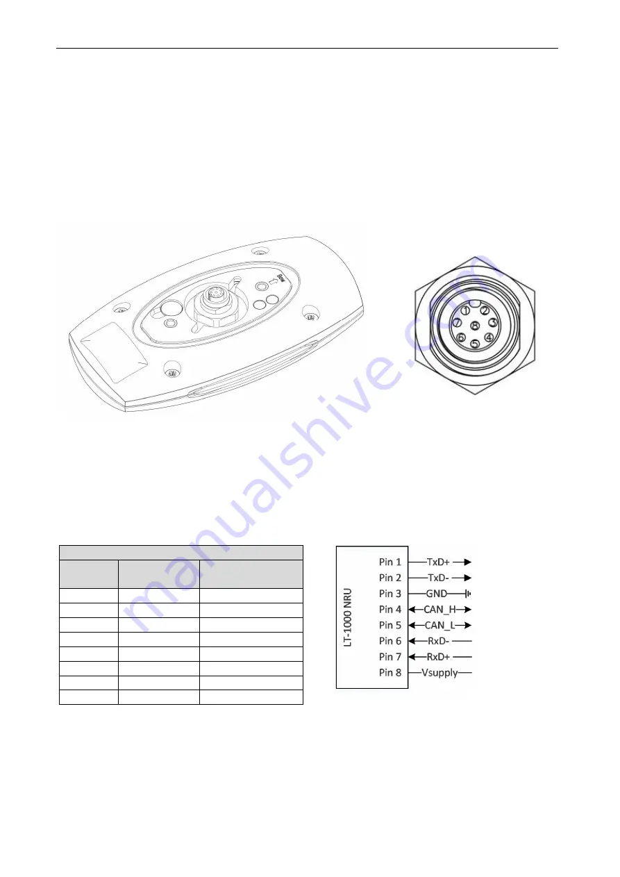 Lars Thrane LT-1000 NRU User & Installation Manual Download Page 28