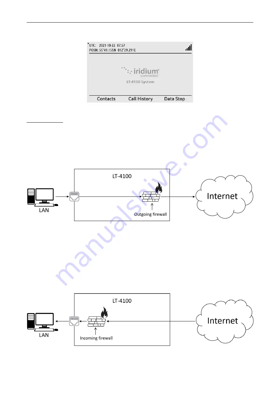 Lars Thrane LT-4100 User & Installation Manual Download Page 67