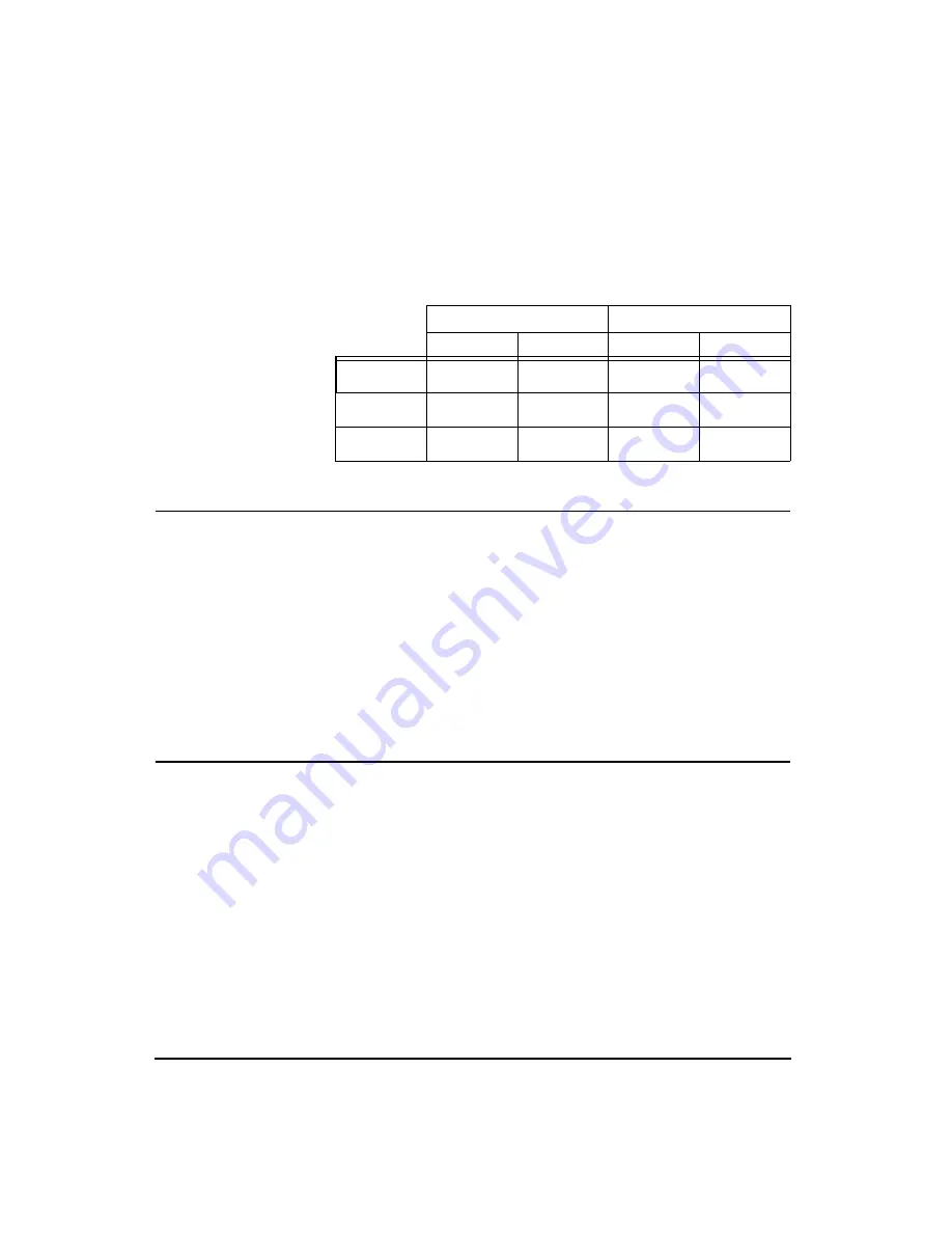 Larson Davis System 824 Reference Manual Download Page 38