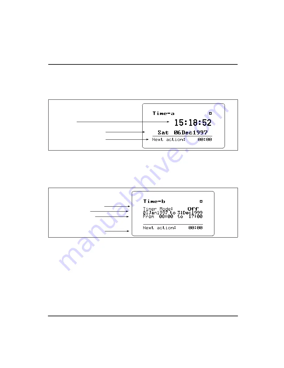 Larson Davis System 824 Reference Manual Download Page 73