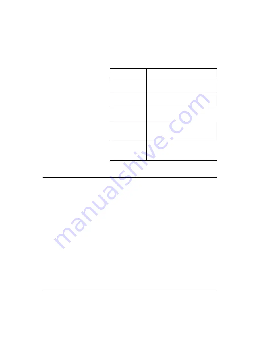 Larson Davis System 824 Reference Manual Download Page 98