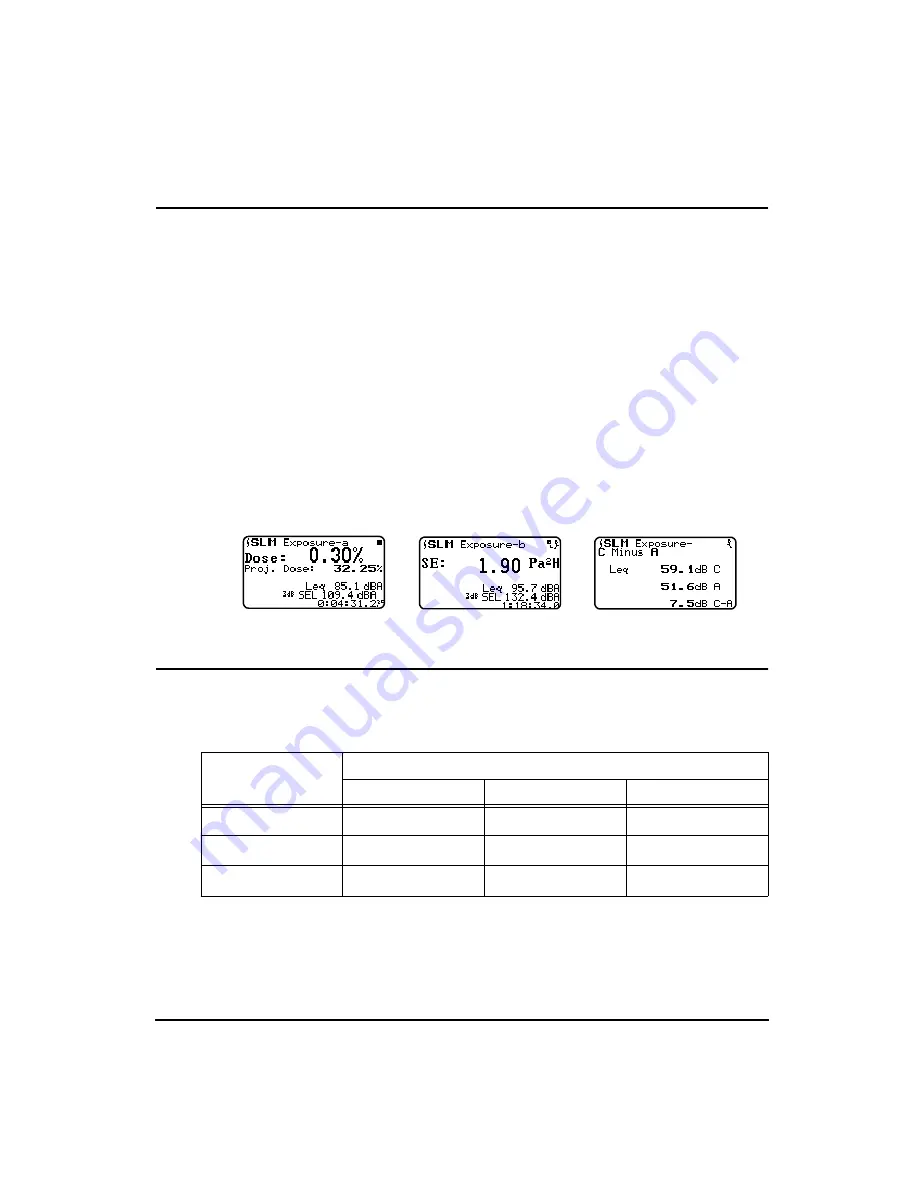 Larson Davis System 824 Reference Manual Download Page 117