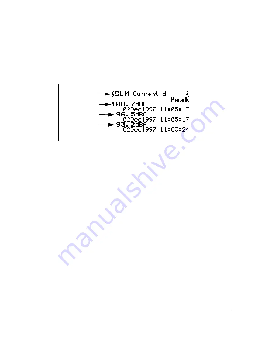 Larson Davis System 824 Reference Manual Download Page 148