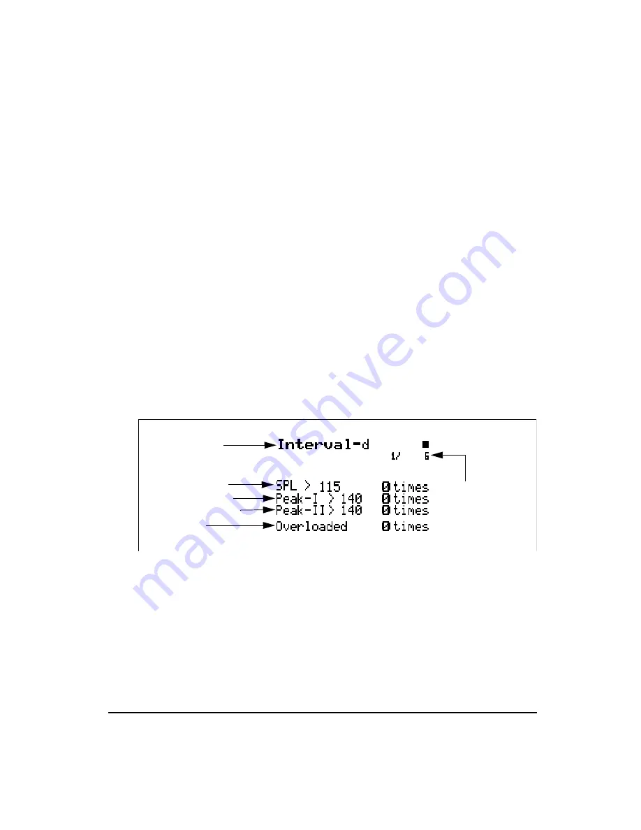 Larson Davis System 824 Reference Manual Download Page 165