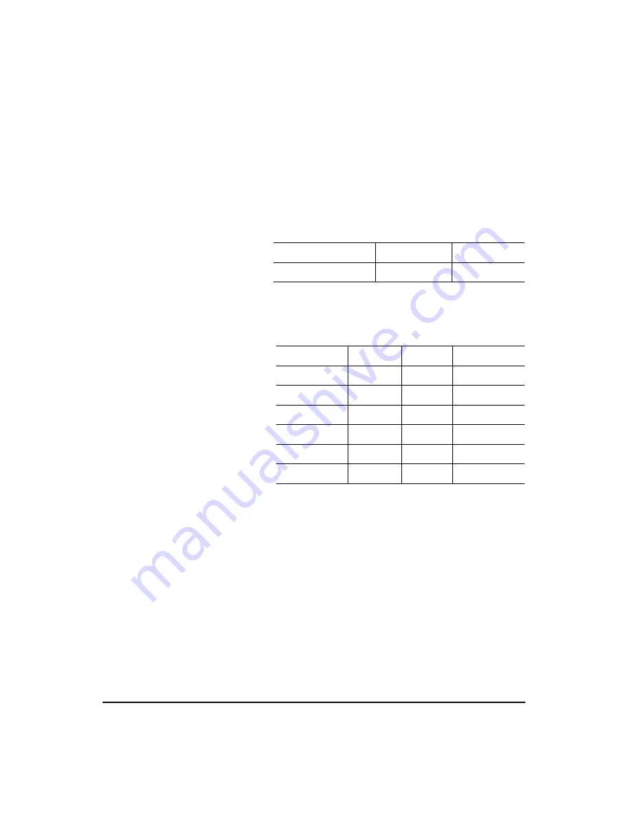 Larson Davis System 824 Reference Manual Download Page 474