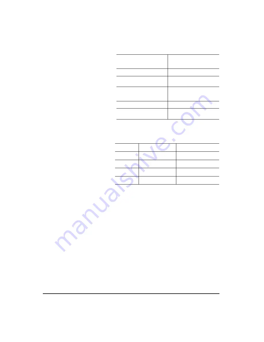 Larson Davis System 824 Reference Manual Download Page 478