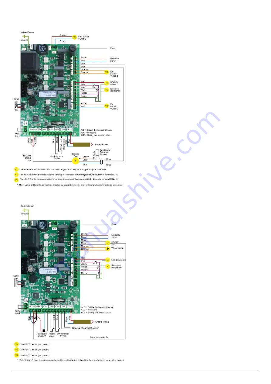 L'Artistico APOLLO 15 Installation, Use And Maintenance Manual Download Page 47