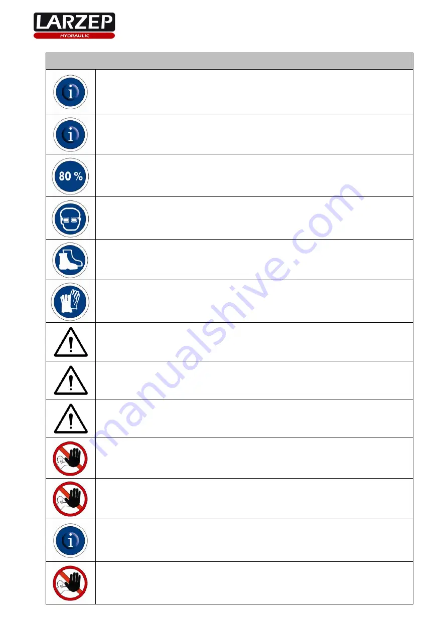 Larzep SM Instructions & Maintenance Sheet Download Page 4