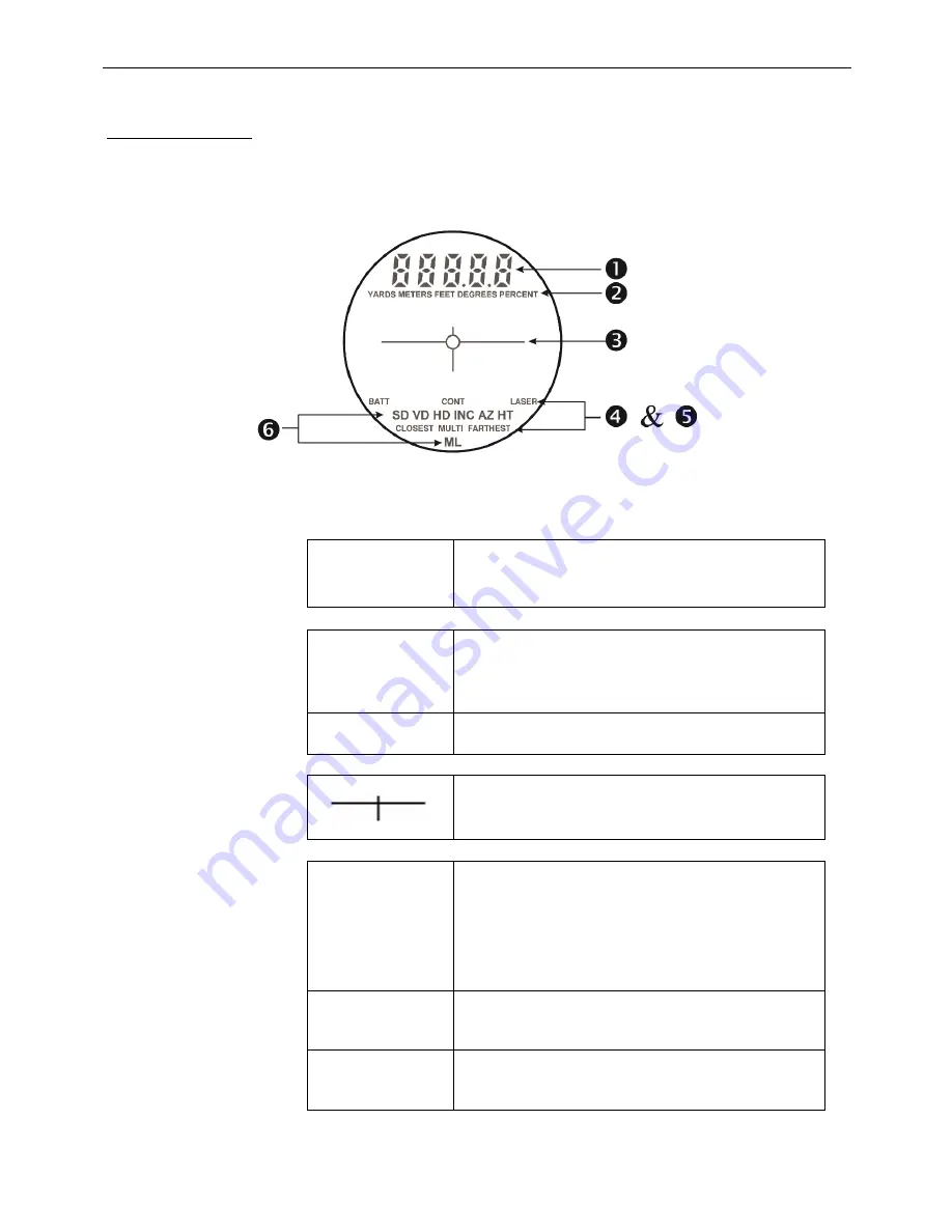 Laser Technology TruPulse 200 User Manual Download Page 11