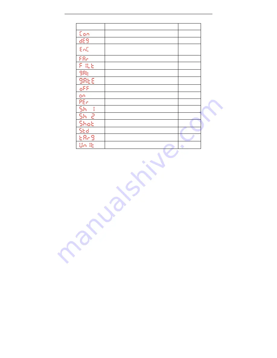 Laser Technology TruPulse 200X User Manual Download Page 60