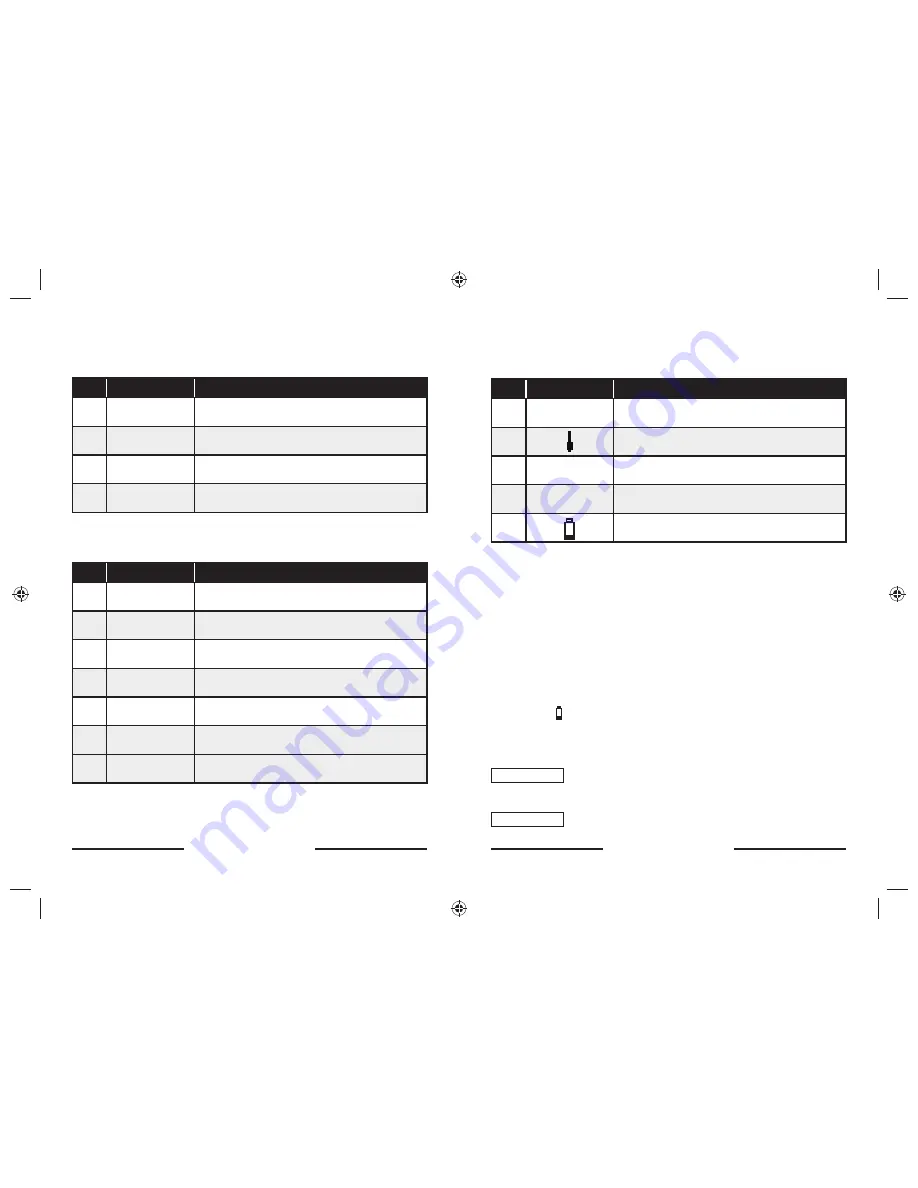 Laser 5091 Instruction M Download Page 8