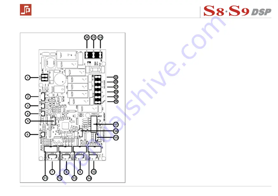 Laspaziale S8 DSP Скачать руководство пользователя страница 39