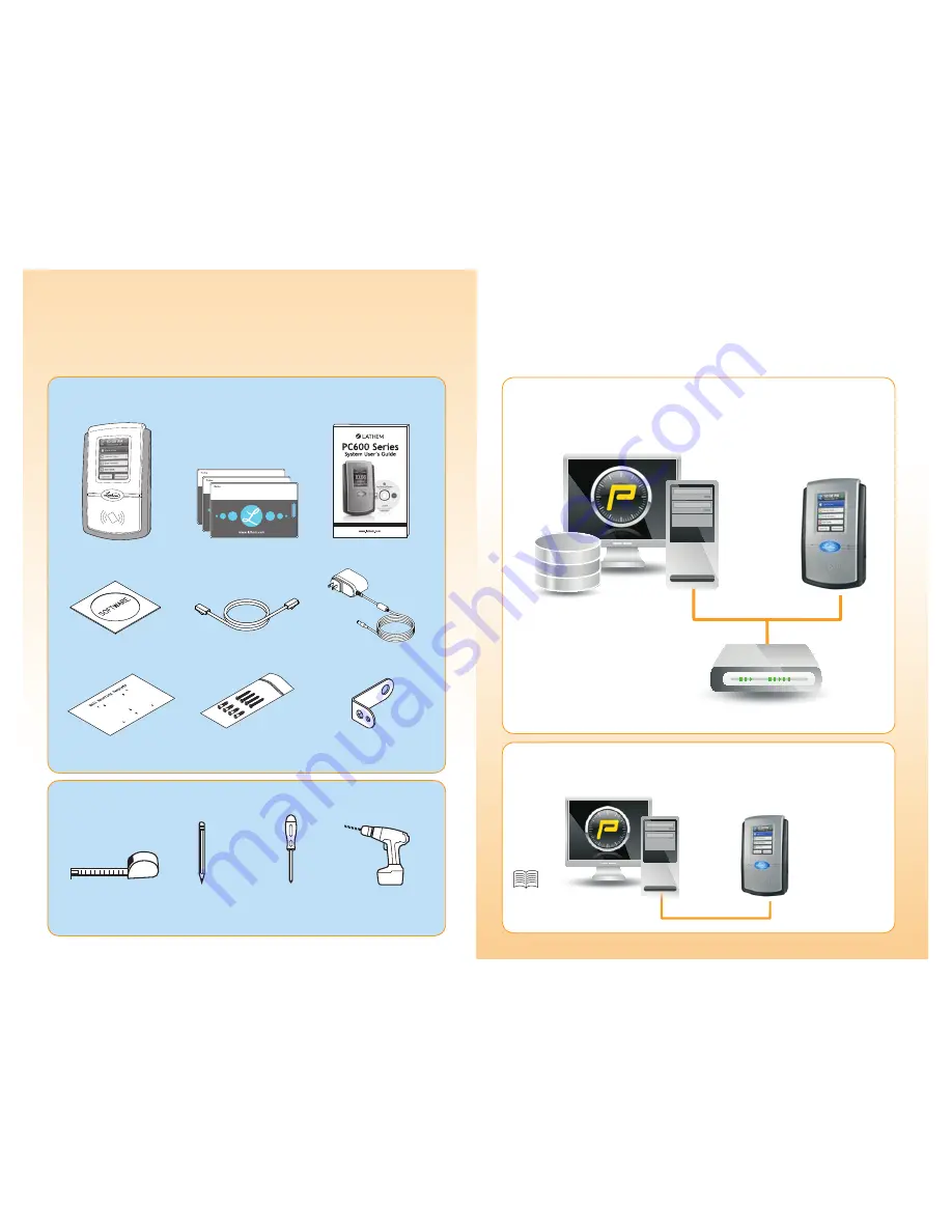 Lathem PC600 Series Quick Start Manual Download Page 2