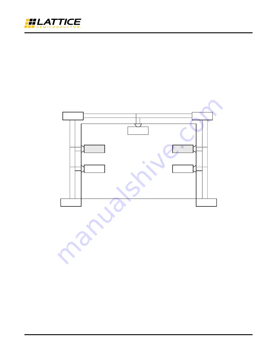 Lattice Semiconductor ECP5 Versa Скачать руководство пользователя страница 3