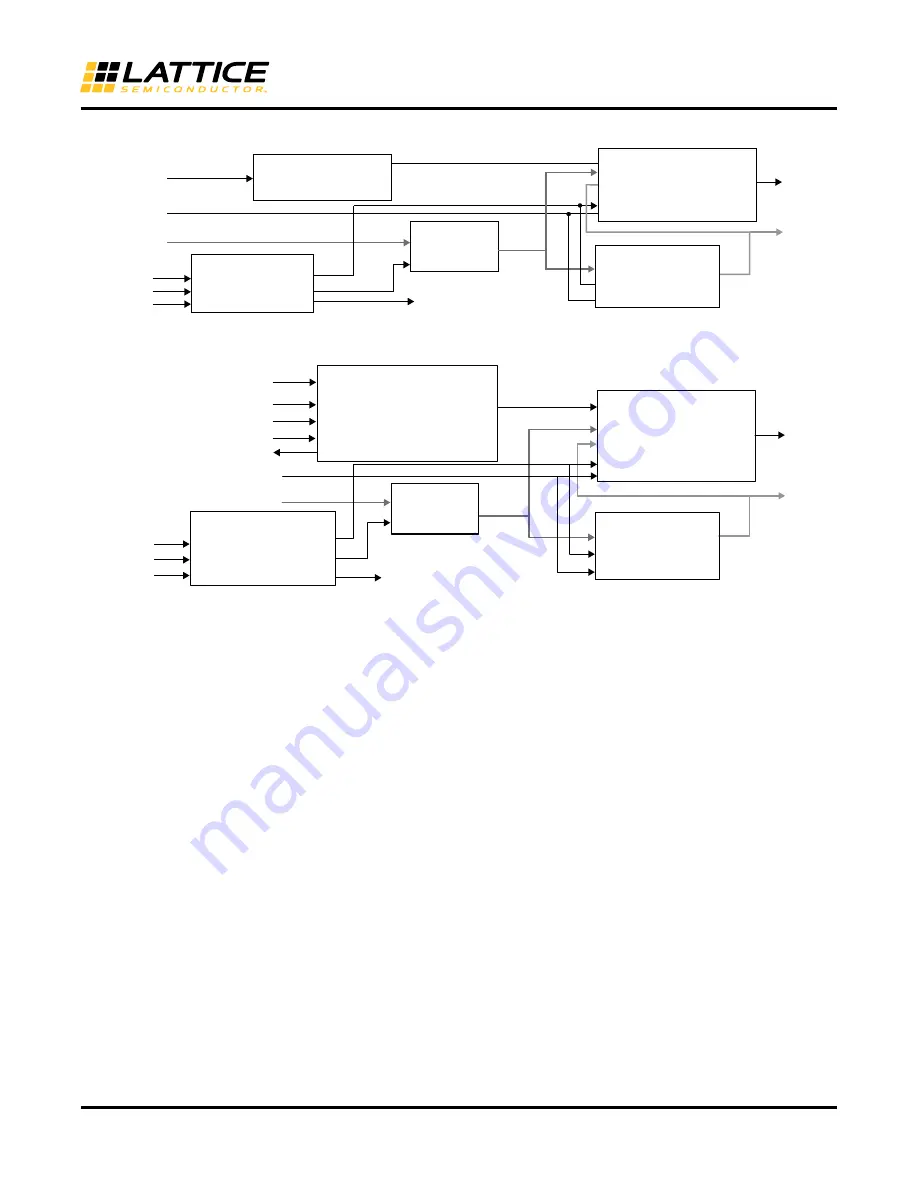 Lattice Semiconductor ECP5 Versa Technical Notes Download Page 9