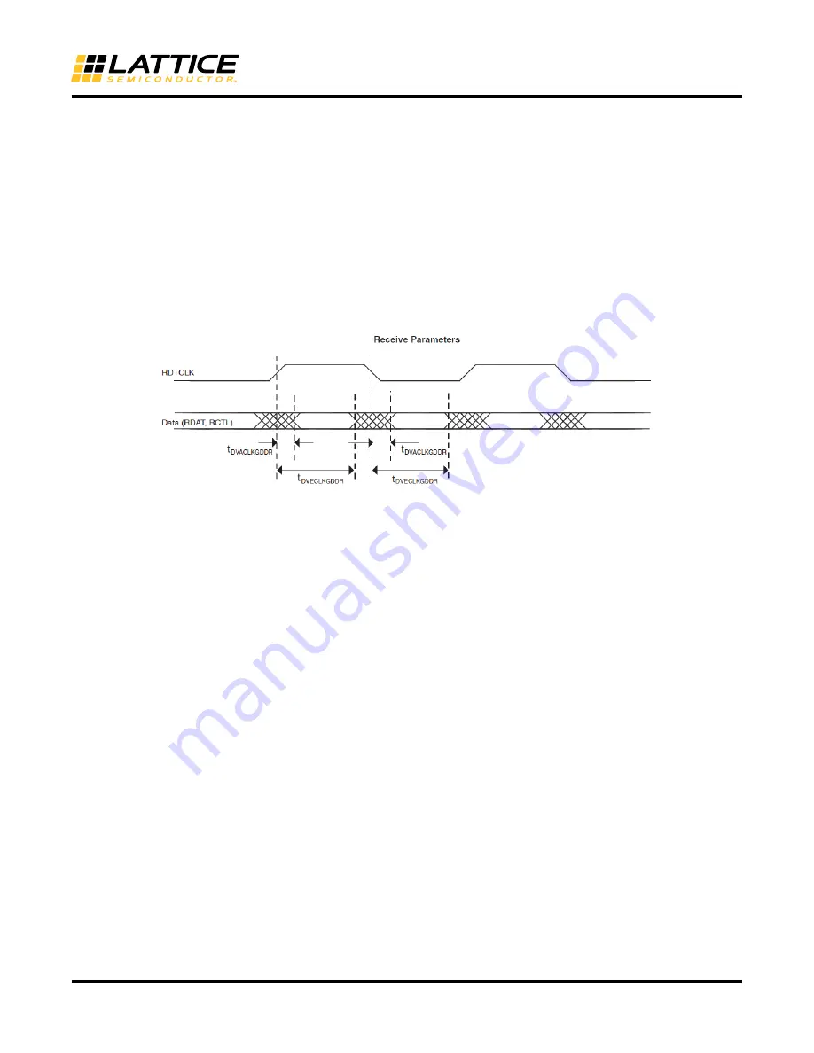 Lattice Semiconductor ECP5 Versa Technical Notes Download Page 20