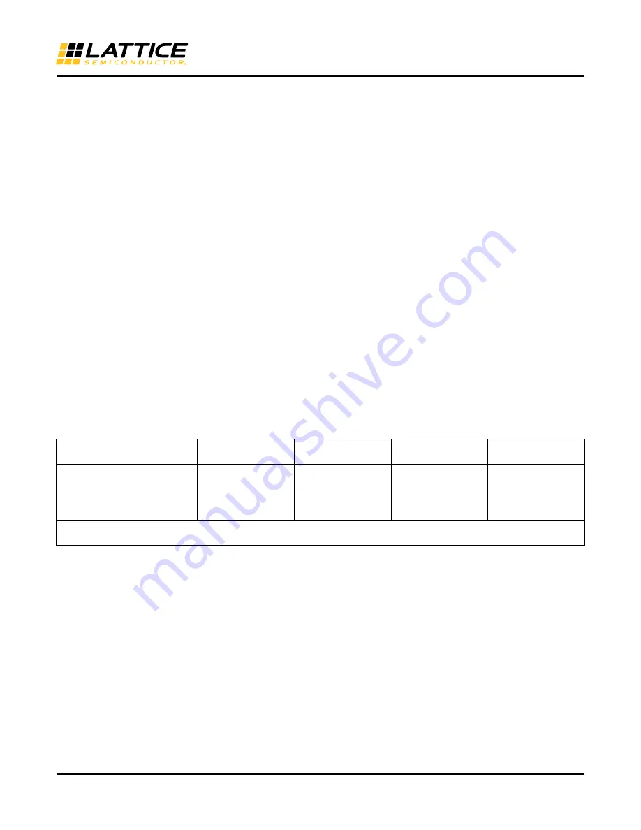 Lattice Semiconductor ECP5 Versa Technical Notes Download Page 29