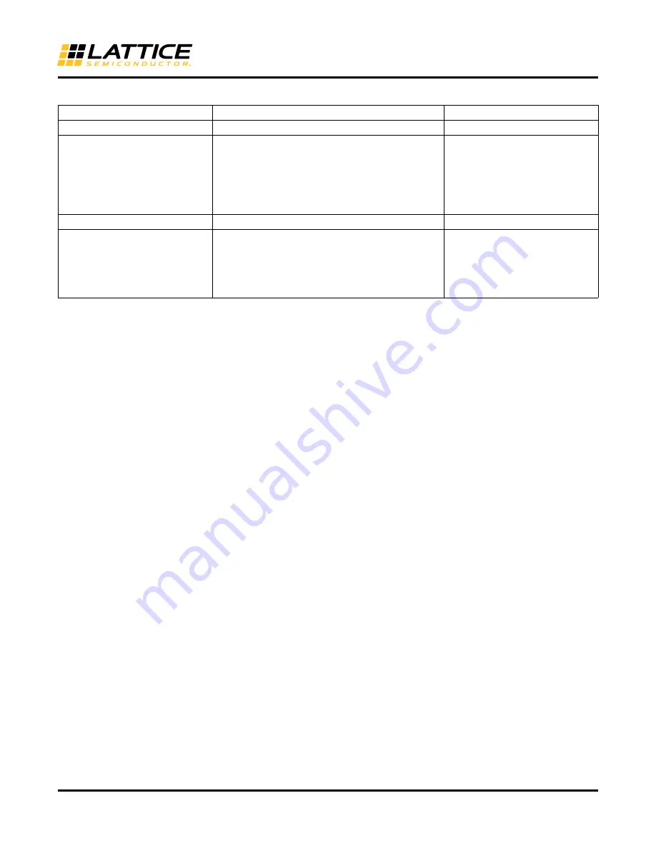 Lattice Semiconductor ECP5 Versa Technical Notes Download Page 57