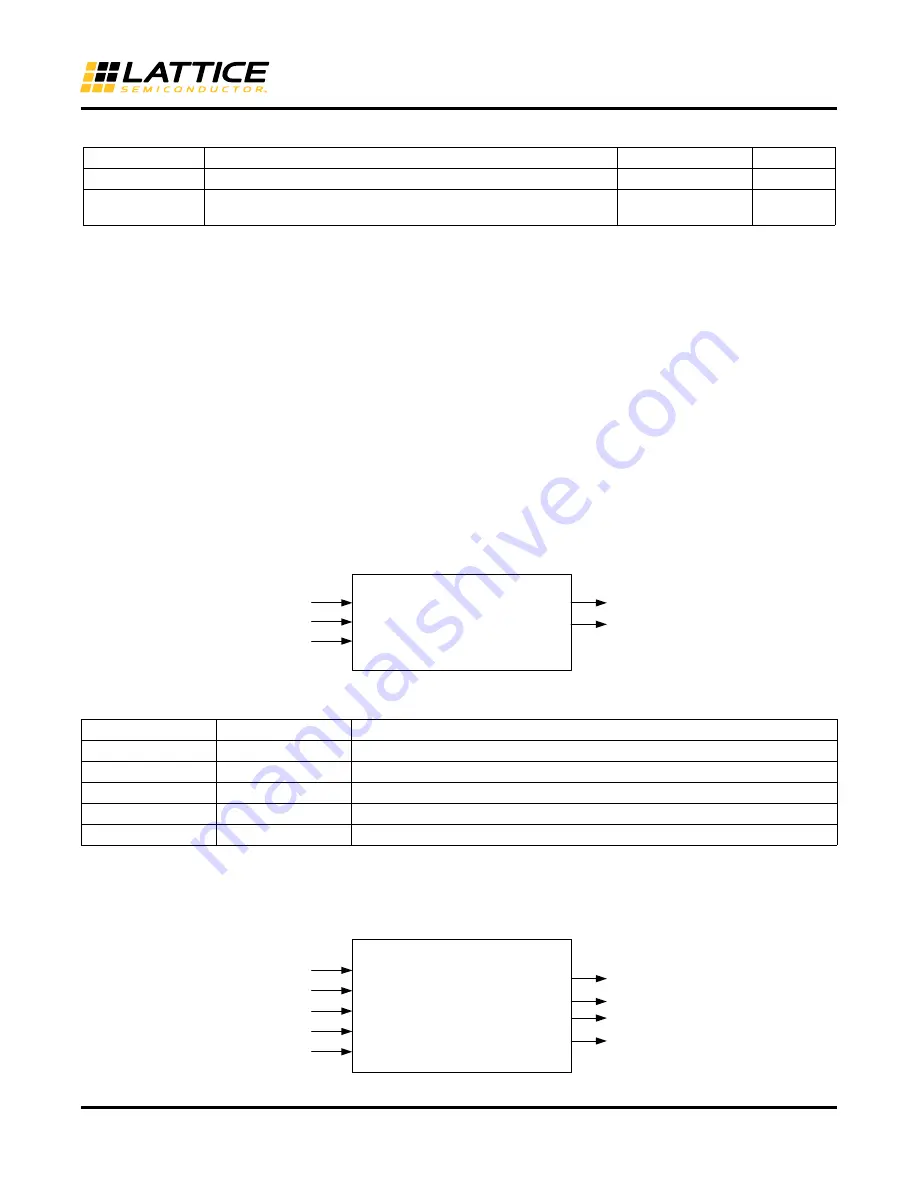 Lattice Semiconductor ECP5 Versa Скачать руководство пользователя страница 63