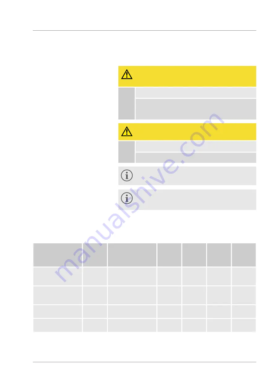 Lauda MC 250 Operating Instructions Manual Download Page 25