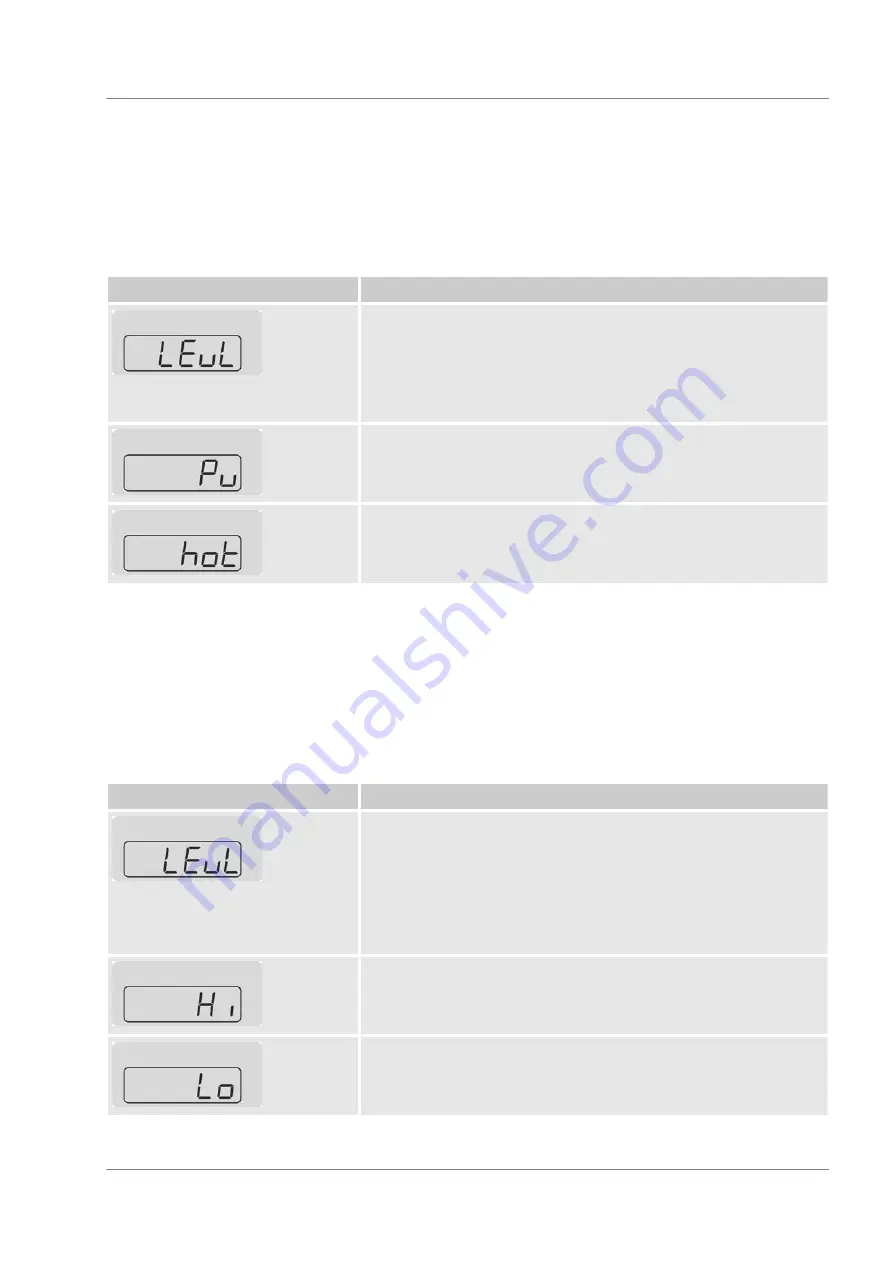 Lauda MC 250 Operating Instructions Manual Download Page 55