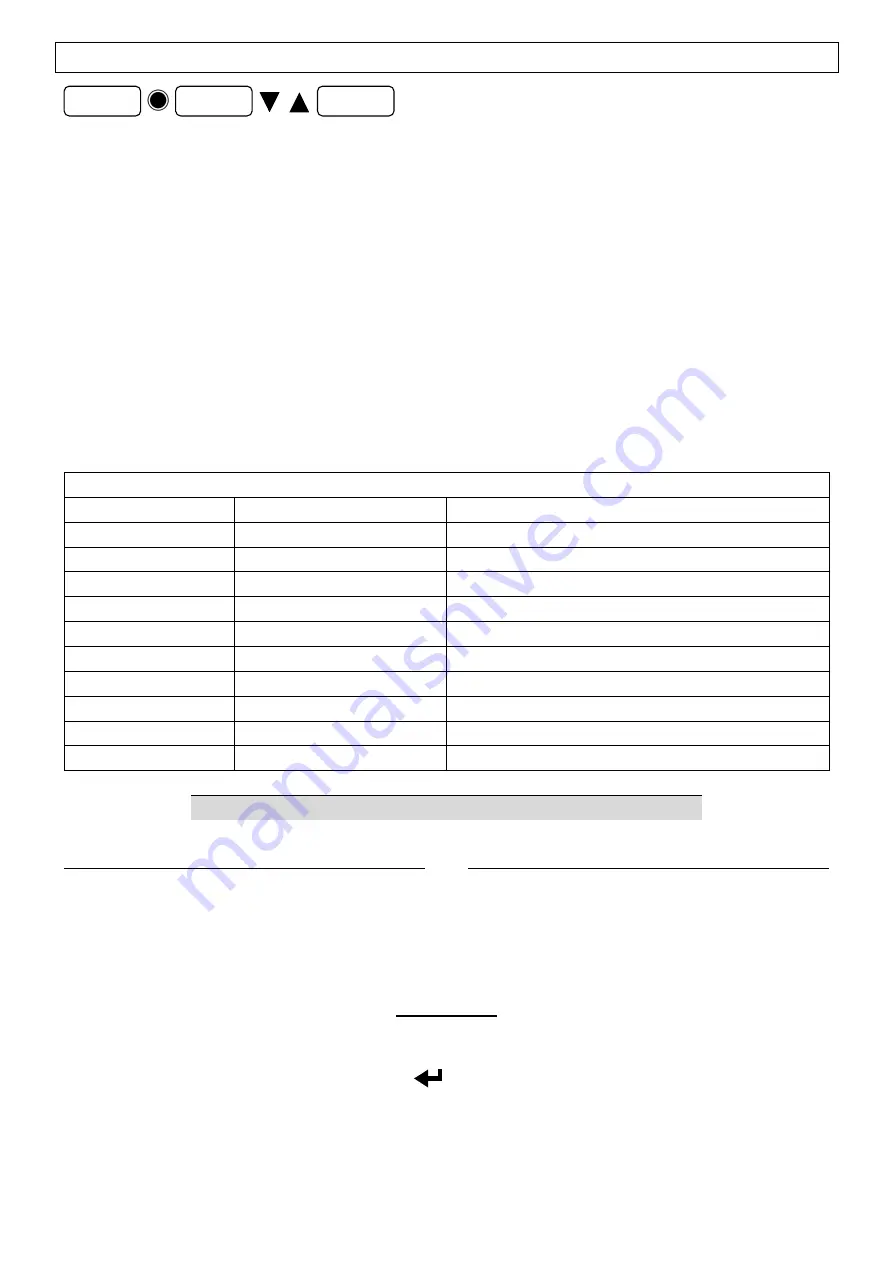 LAUMAS LCB User Manual Download Page 21