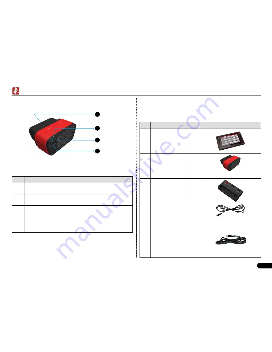 Launch X-431 PADII User Manual Download Page 10