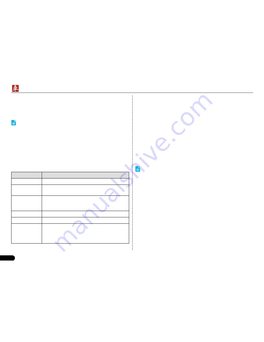 Launch X-431 PADII User Manual Download Page 13