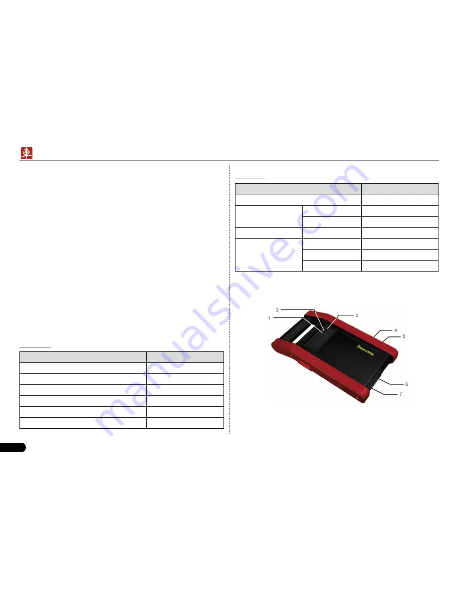 Launch X-431 PADII User Manual Download Page 29