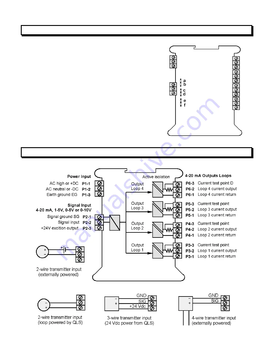 LAUREL QLS Series Quick Start Manual Download Page 4