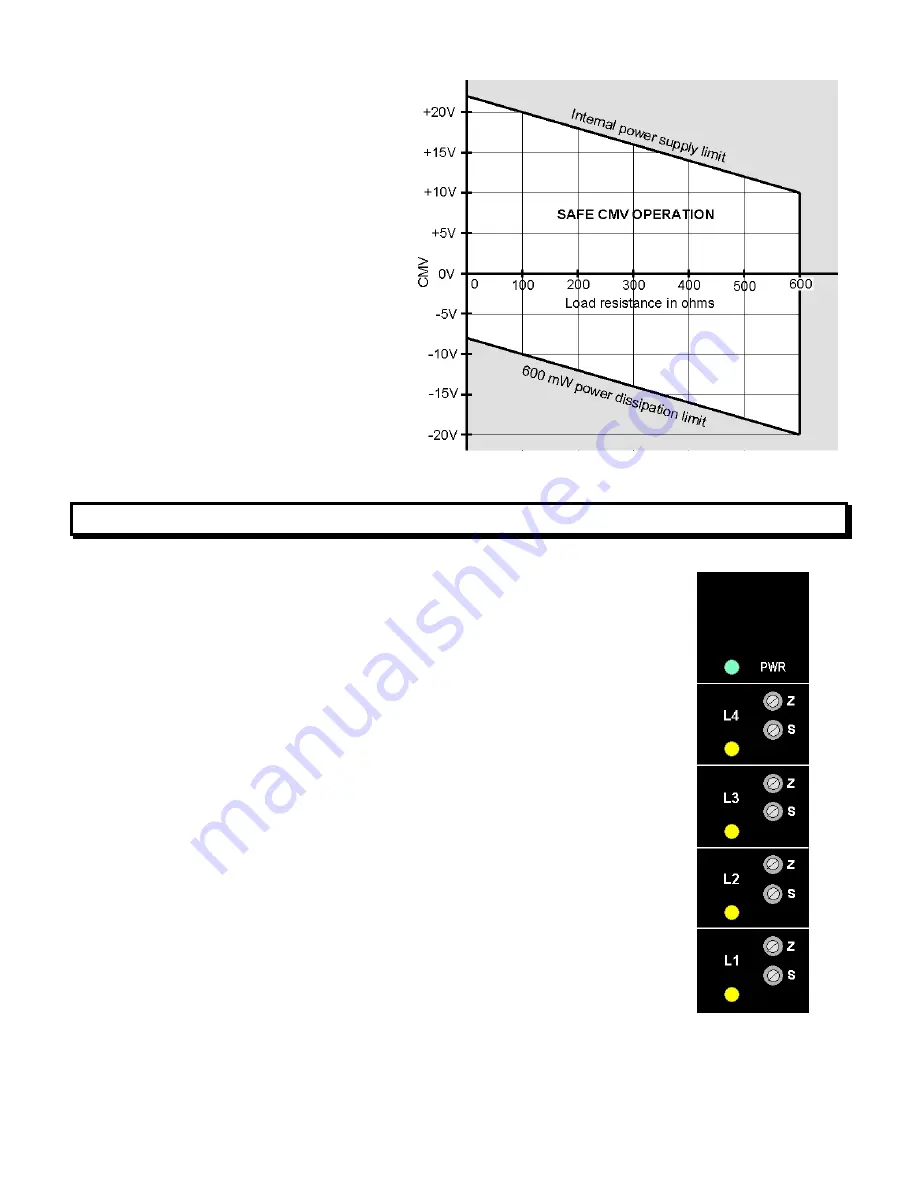 LAUREL QLS Series Quick Start Manual Download Page 6