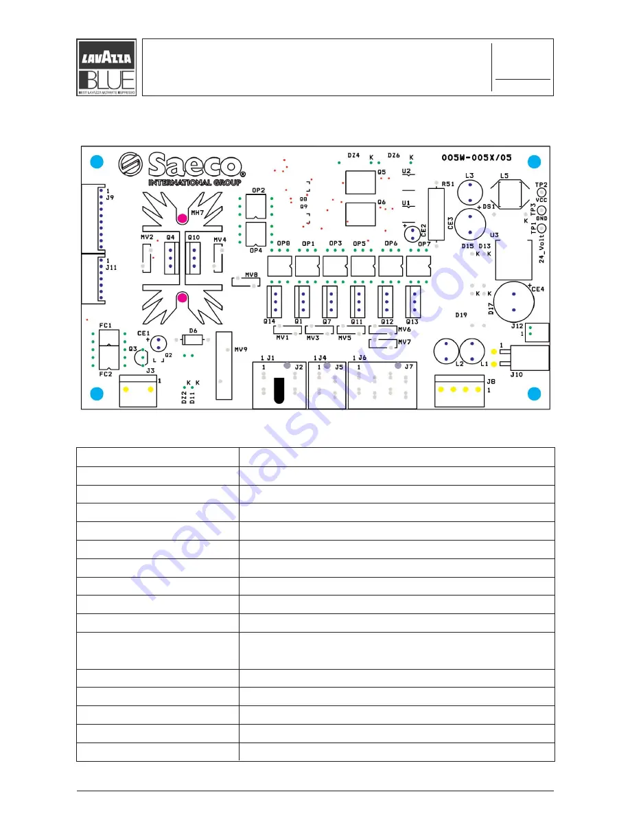 LAVAZZA Blue LB 2000 Maintenance Manual Download Page 66