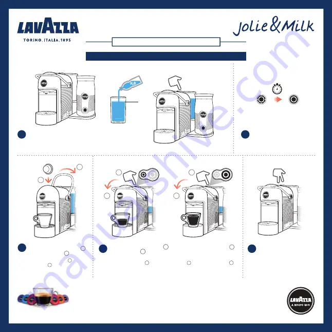 LAVAZZA Jolie & Milk Quick Start Manual Download Page 2