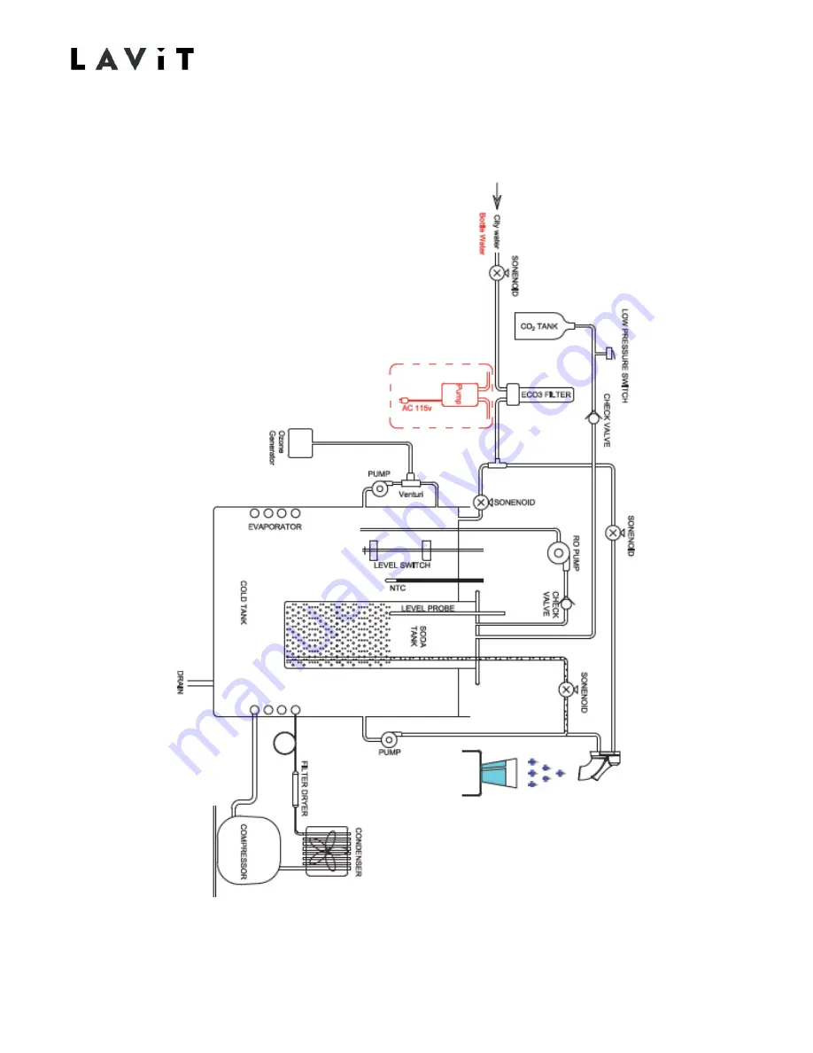 Lavit LB115 Series Service Manual Download Page 53