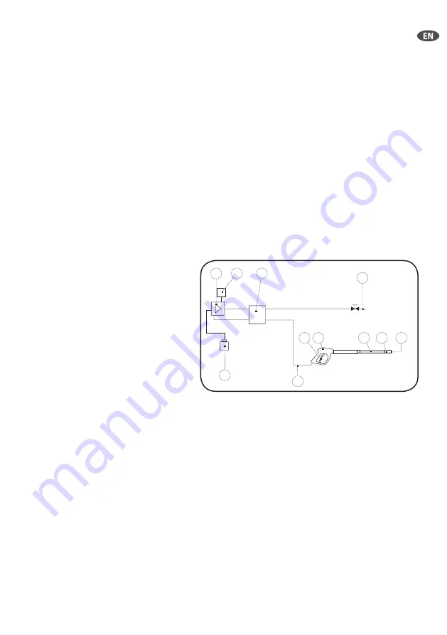 Lavor INDEPENDENT 2800 Manual Download Page 19