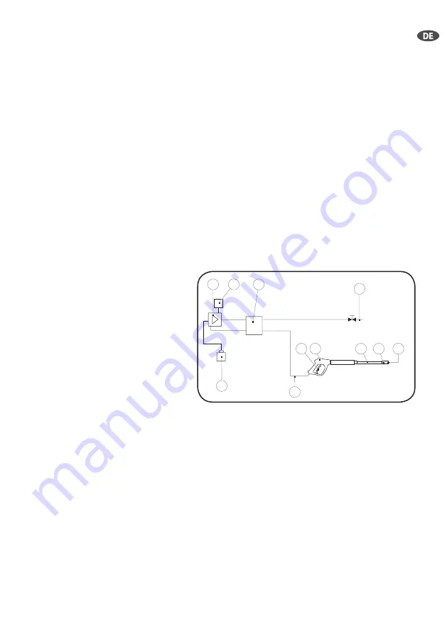 Lavor INDEPENDENT 2800 Скачать руководство пользователя страница 35